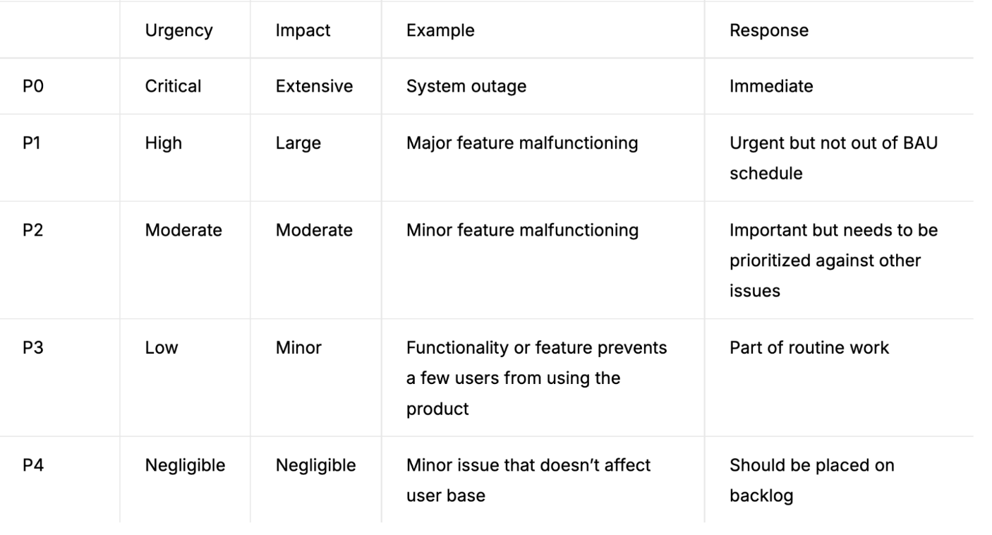 Screenshot 2026-02-11 at 10.41.27.png