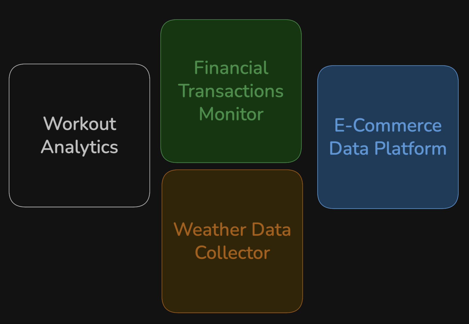 Screenshot 2026-02-11 at 12.50.47.png